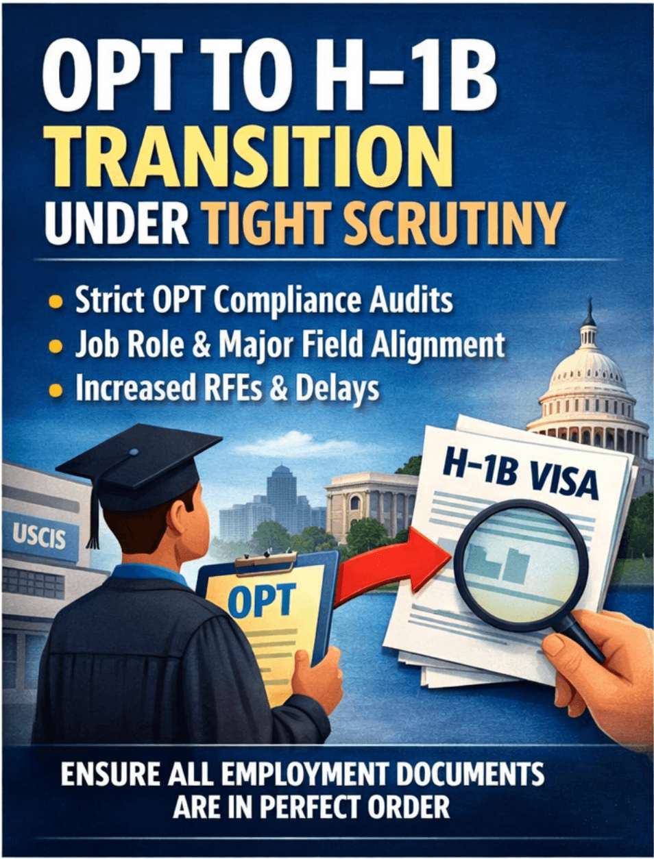 OPT to H-1B Transition Under Tight Scrutiny